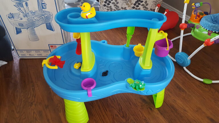 Step 2 Rain Showers Water Table 